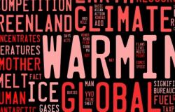 Global Climate Action Amid Trump: Challenges…But Also Measured Optimism Global Climate Action Amid Trump: Challenges…But Also Measured Optimism