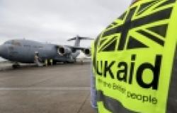 The Economics of Humanitarian Aid: Are we on a Slippery Slope? The Economics of Humanitarian Aid: Are we on a Slippery Slope?