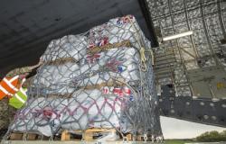 The Inconvenient Truth about Foreign Aid The Inconvenient Truth about Foreign Aid