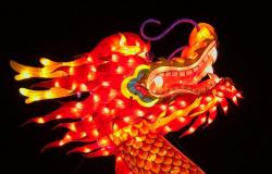 Dragon unbound? Regional influences on China's policies in the Middle East—Introduction Dragon unbound? Regional influences on China's policies in the Middle East—Introduction