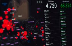 The Business of Pandemic Intelligence: Implications for Global Health Governance