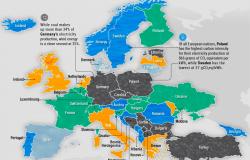 Mapped: Europe’s Biggest Sources of Electricity by Country Mapped: Europe’s Biggest Sources of Electricity by Country