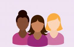 How the pregnancy penalty supercharges global inequality How the pregnancy penalty supercharges global inequality
