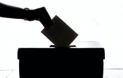 Is Liberal Democracy Part of Human Development? Is Liberal Democracy Part of Human Development?