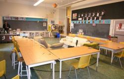 The Classroom is the Starting Point