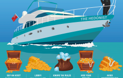 Taxation of the World’s Super-Rich has collapsed: as 1 in 8 people go to bed hungry, that has to change Taxation of the World’s Super-Rich has collapsed: as 1 in 8 people go to bed hungry, that has to change