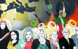 How the Global Feminist Movement can Recover from COVID-19 How the Global Feminist Movement can Recover from COVID-19