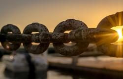 Chain Reaction Chain Reaction