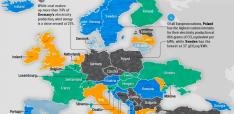 Mapped: Europe’s Biggest Sources of Electricity by Country