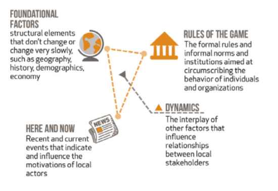 USAID-APEA-Framework.png