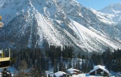 8 Top Stories from Davos 2019 8 Top Stories from Davos 2019