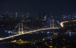 Populism in foreign policy? The case of Turkey Populism in foreign policy? The case of Turkey