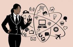 Women in Stem: Critical to Innovation Women in Stem: Critical to Innovation