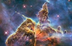 What will Space Exploration Look Like in the Future? What will Space Exploration Look Like in the Future?