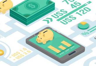 The FinTech Dividend: How Much Money Is FinTech Likely to Mobilize for Sustainable Development?